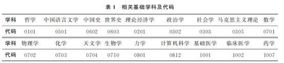 表格描述已自动生成