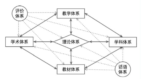 图示描述已自动生成