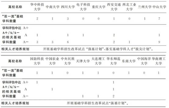 图形用户界面, 应用程序, 表格, Excel描述已自动生成